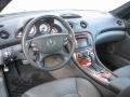  2004 SL 55 AMG Roadster Charcoal Interior