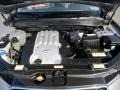 Steel Gray - Santa Fe GLS 4WD Photo No. 11