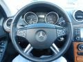 Black - GL 450 4Matic Photo No. 68