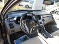 2009 Polished Metal Metallic Acura RDX SH-AWD Technology  photo #13