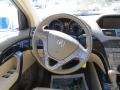 Aspen White Pearl - MDX Technology Photo No. 15