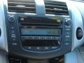 Nautical Blue Metallic - RAV4 Limited Photo No. 19