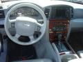 2007 Mineral Gray Metallic Jeep Grand Cherokee Limited  photo #9