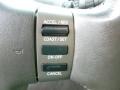 2005 Smoke Gray Nissan Titan LE King Cab 4x4  photo #19