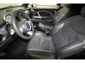 Jet Black - Cooper S Convertible Photo No. 3