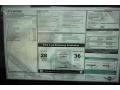 2012 Mini Cooper Hardtop Window Sticker