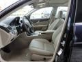 Capri Blue Metallic - C 300 Luxury Photo No. 6