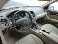 Capri Blue Metallic - C 300 Luxury Photo No. 7