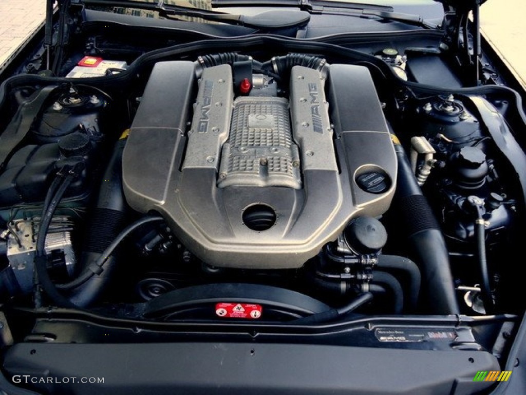 2004 Mercedes-Benz SL 55 AMG Roadster 5.4 Liter AMG Supercharged SOHC 24-Valve V8 Engine Photo #61571991