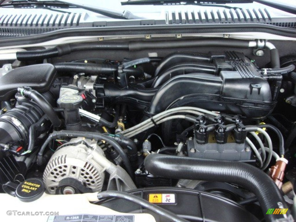 Ford Explorer Engine