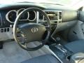 Titanium Metallic - 4Runner SR5 4x4 Photo No. 10