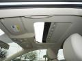 Candy White - Jetta TDI Sedan Photo No. 21