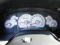  2004 Mountaineer V8 AWD V8 AWD Gauges