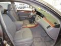 2007 Phantom Gray Pearl Toyota Avalon Limited  photo #29