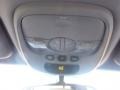 Clear White - Sorento EX Photo No. 23