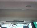 Clear White - Sorento EX Photo No. 36