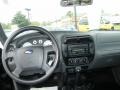 Black - Ranger Sport SuperCab Photo No. 18