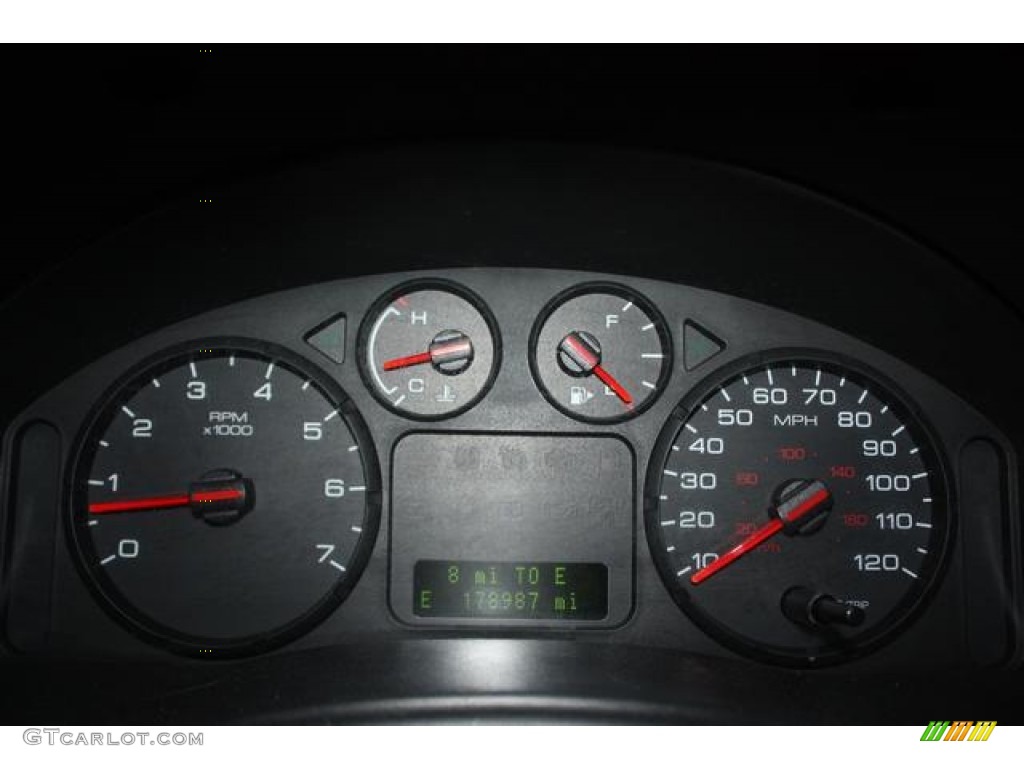 2005 Ford Freestyle SEL Gauges Photo #61689979