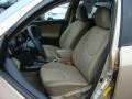 Sandy Beach Metallic - RAV4 4WD Photo No. 8