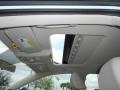 Candy White - Jetta TDI Sedan Photo No. 21