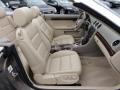 Alpaka Beige Metallic - A4 2.0T Cabriolet Photo No. 20