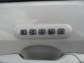 White Suede - Edge SEL EcoBoost Photo No. 14