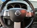 Super Black - Maxima 3.5 SE Photo No. 35