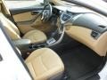 Pearl White - Elantra GLS Photo No. 10