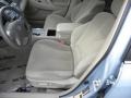 Sky Blue Pearl - Camry LE Photo No. 5