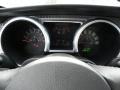 Dark Charcoal Gauges Photo for 2008 Ford Mustang #61796167