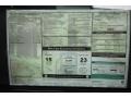 2012 BMW 5 Series 550i Sedan Window Sticker