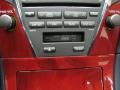 Controls of 2007 ES 350