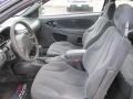 Ultra Silver Metallic - Cavalier LS Coupe Photo No. 7