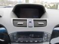Sterling Gray Metallic - MDX Technology Photo No. 17