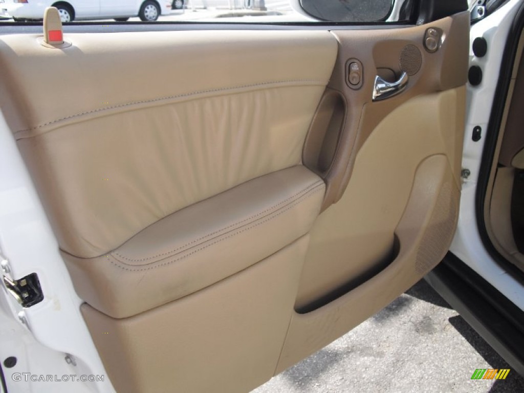 2000 Saturn L Series LS1 Sedan Medium Tan Door Panel Photo #61859103