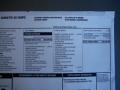 2012 Chevrolet Corvette Centennial Edition Grand Sport Coupe Window Sticker