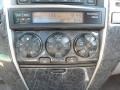 Titanium Metallic - 4Runner SR5 Photo No. 38