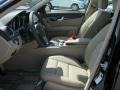 Black - C 250 Sport Photo No. 7