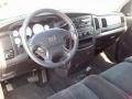 Dark Slate Gray 2002 Dodge Ram 1500 Sport Regular Cab 4x4 Dashboard