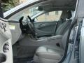 Granite Grey Metallic - CLS 500 Photo No. 11