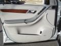 Iridium Silver Metallic - R 350 4Matic Photo No. 10