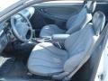 Ultra Silver Metallic - Cavalier Coupe Photo No. 9