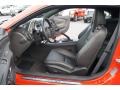 Inferno Orange Metallic - Camaro SS Coupe Photo No. 8