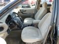 2006 Dark Emerald Green Hyundai Santa Fe GLS 4WD  photo #16