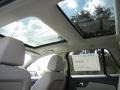 2013 Ford Edge Limited Sunroof