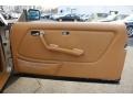 Palomino Door Panel Photo for 1985 Mercedes-Benz E Class #62038907