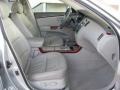 Gray Interior Photo for 2007 Hyundai Azera #62048520