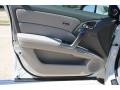 Bellanova White Pearl - RDX Technology Photo No. 10
