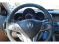 Bellanova White Pearl - RDX Technology Photo No. 15