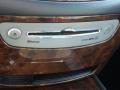 Titanium Gray Metallic - Genesis 3.8 Sedan Photo No. 18